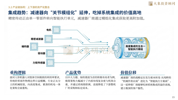 大象研究院发布《2026年精密传感器行业研究报告》  第8张