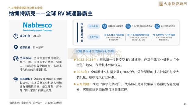 大象研究院发布《2026年精密传感器行业研究报告》  第11张