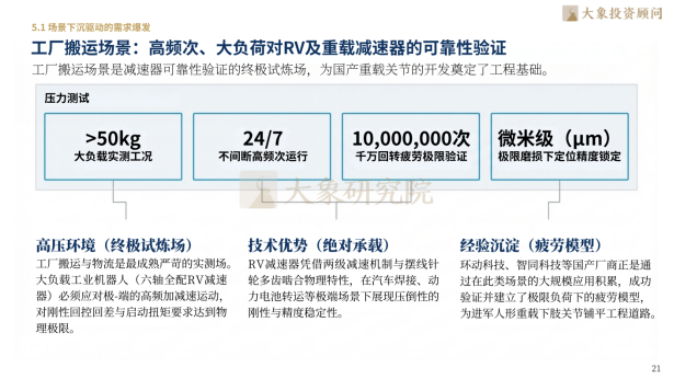 大象研究院发布《2026年精密传感器行业研究报告》  第12张