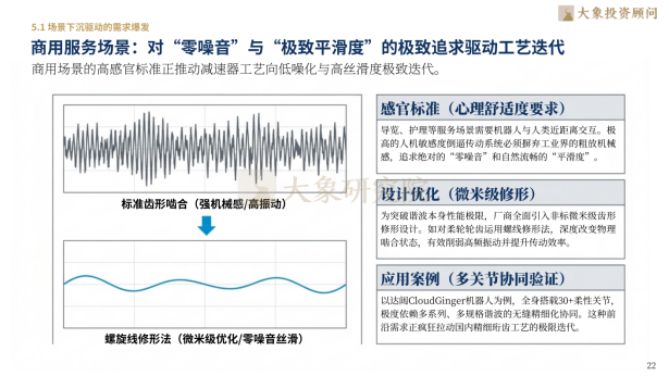 大象研究院发布《2026年精密传感器行业研究报告》  第13张
