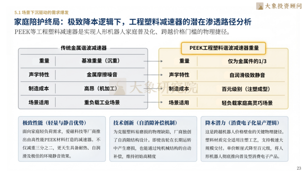 大象研究院发布《2026年精密传感器行业研究报告》  第14张