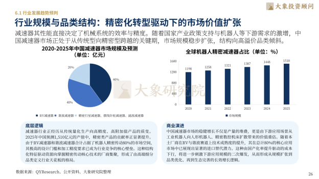 大象研究院发布《2026年精密传感器行业研究报告》  第15张