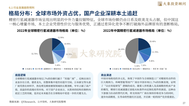 大象研究院发布《2026年精密传感器行业研究报告》  第16张