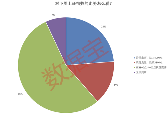 融资资金大调仓！光模块被狂买，半导体芯片遭大幅偿还（附名单）  第4张