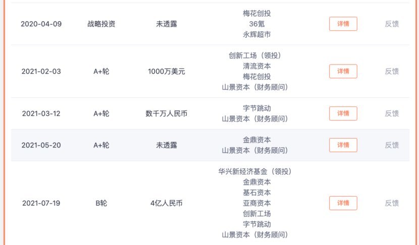 参半品牌母公司赴港上市,这条“鲇鱼”能否搅动牙膏市场? 第1张 参半品牌母公司赴港上市,这条“鲇鱼”能否搅动牙膏市场? 第1张