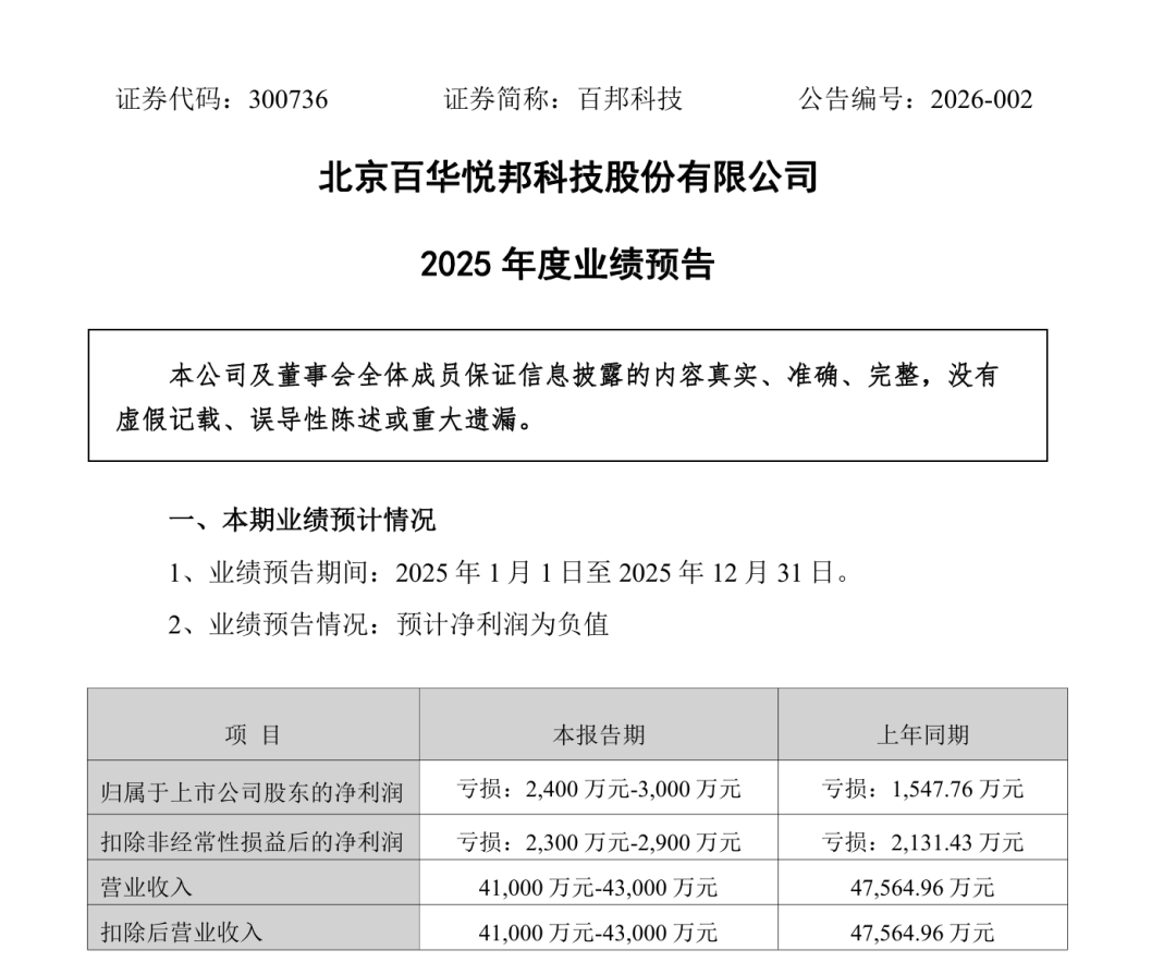 300736，筹划控制权变更，明起停牌  第2张
