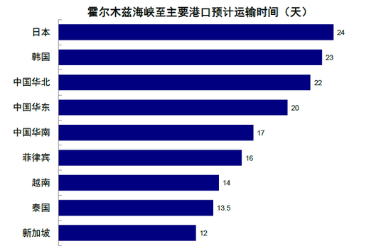 中金刘刚:市场“跌到位”了吗? 第2张 中金刘刚:市场“跌到位”了吗? 第2张