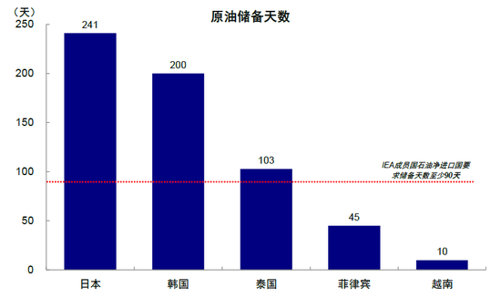 中金刘刚:市场“跌到位”了吗? 第3张 中金刘刚:市场“跌到位”了吗? 第3张