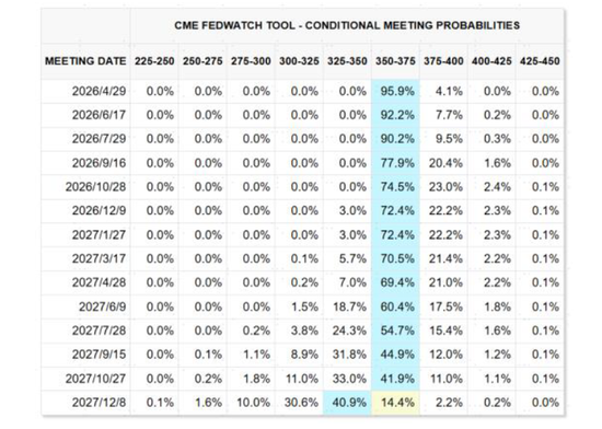 中金刘刚:市场“跌到位”了吗? 第5张 中金刘刚:市场“跌到位”了吗? 第5张