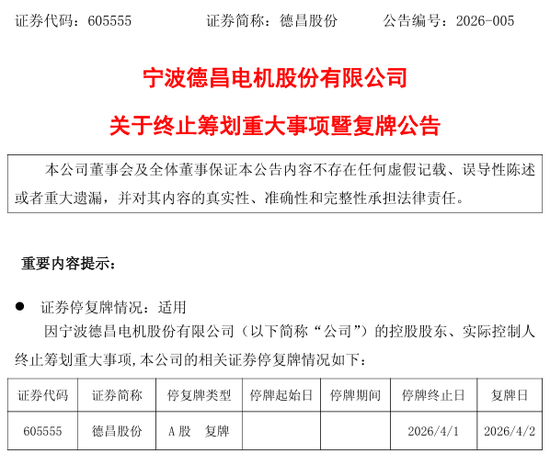 突发!605555,终止筹划重大事项! 第1张 突发!605555,终止筹划重大事项! 第1张