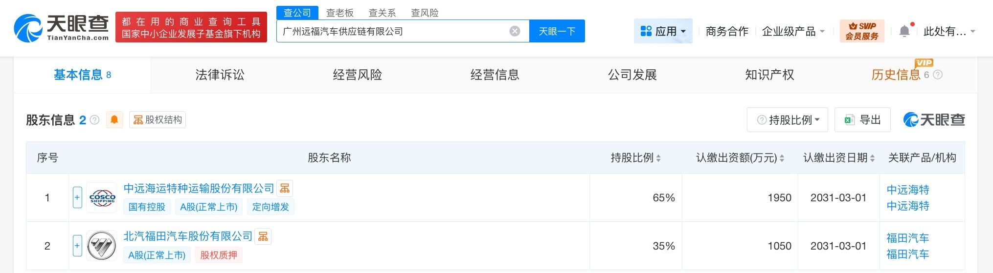 中远海特、福田汽车在广州成立供应链公司 注册资本3000万 第2张 中远海特、福田汽车在广州成立供应链公司 注册资本3000万 第2张