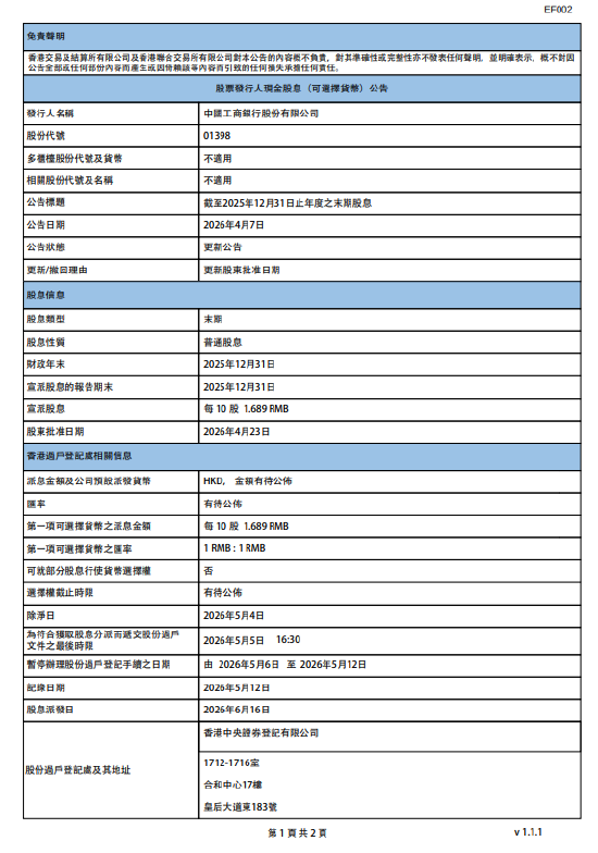 工商银行：将于6月16日派发末期股息每10股1.689元  第1张