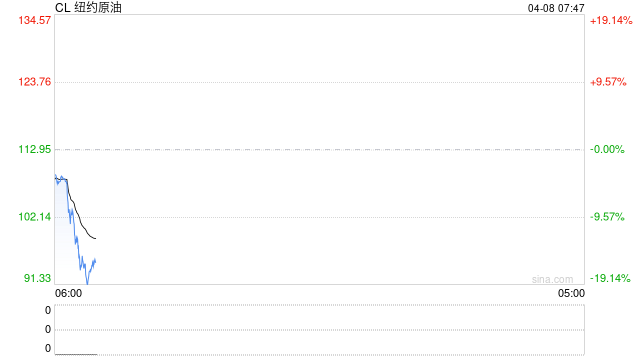 伊朗公布通过巴基斯坦提交给美方的十点计划核心内容  第2张