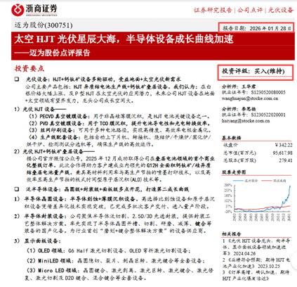 迈为股份控股股东精准套现17亿:浙商证券高位推票误导投资人 第2张 迈为股份控股股东精准套现17亿:浙商证券高位推票误导投资人 第2张