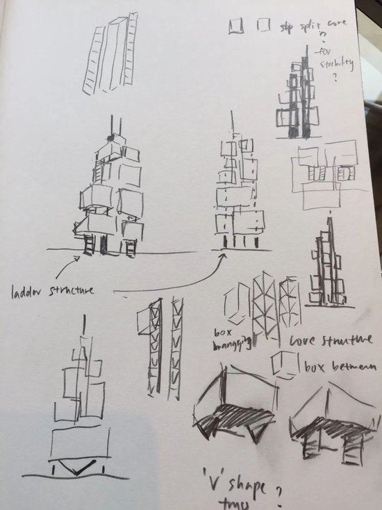 大疆汪滔:我没有太多过人之处,凭什么让公司赚那么多钱 第8张 大疆汪滔:我没有太多过人之处,凭什么让公司赚那么多钱 第8张