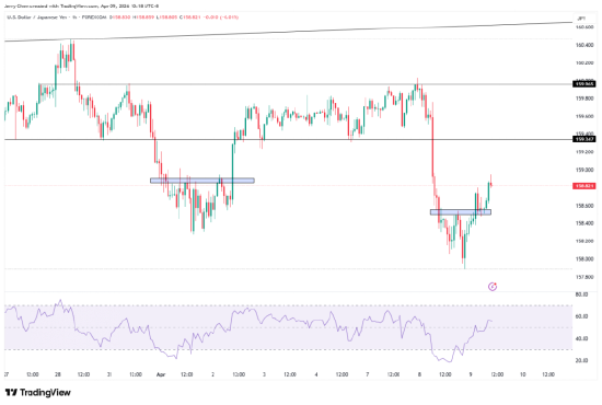 油价重挫,但停火混乱,“战争溢价”或持续 第4张 油价重挫,但停火混乱,“战争溢价”或持续 第4张