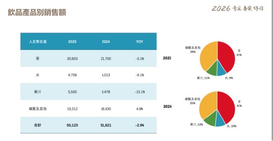 康师傅“再来一瓶”多店不兑换! 消费者跑多家门店皆失败,怒斥:没能力就别做活动 第4张 康师傅“再来一瓶”多店不兑换! 消费者跑多家门店皆失败,怒斥:没能力就别做活动 第4张