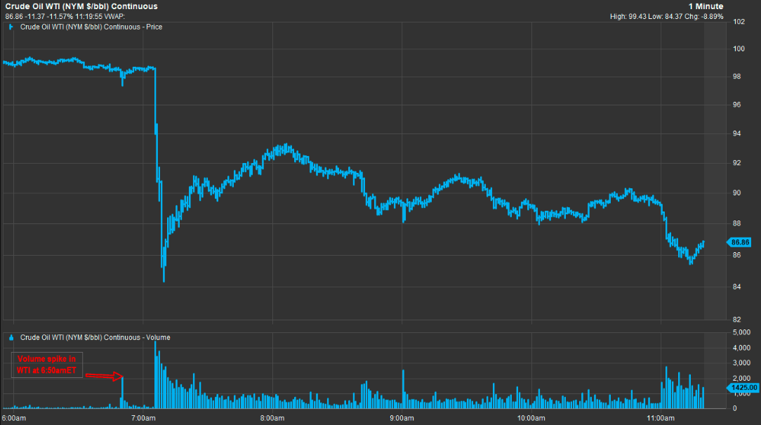“老鼠仓”就在身边?白宫警告工作人员:别用内幕信息投机! 第3张 “老鼠仓”就在身边?白宫警告工作人员:别用内幕信息投机! 第3张