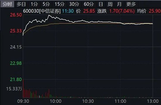 002074,直线拉升涨停!利好来袭,新能源概念大爆发! 第2张 002074,直线拉升涨停!利好来袭,新能源概念大爆发! 第2张