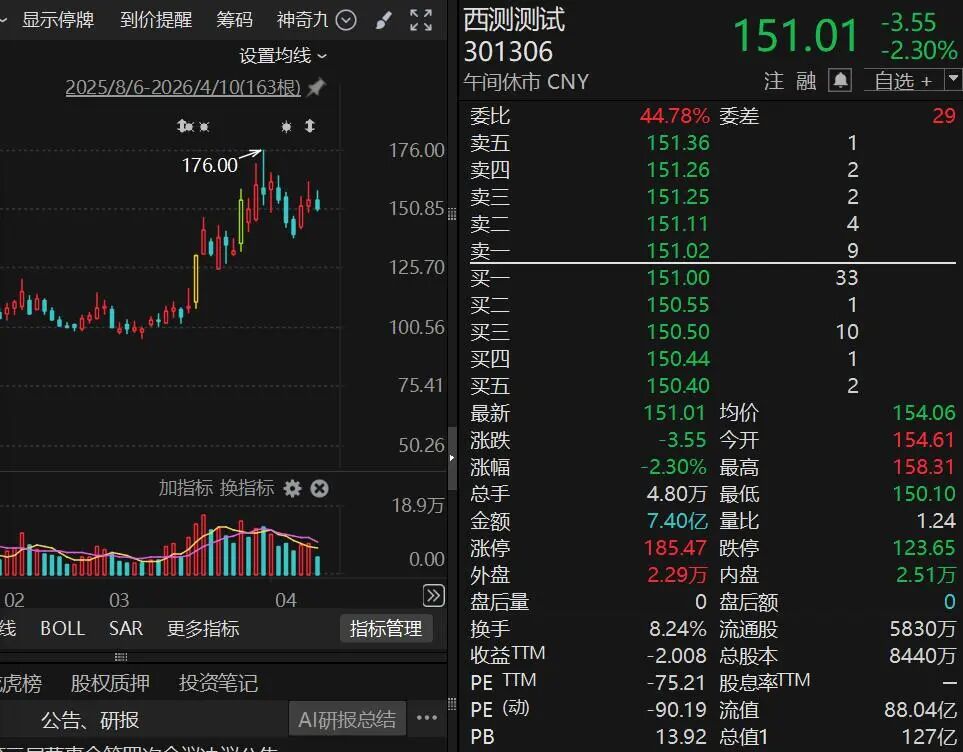 陕西首富，1.5亿元加码商业航天！  第4张