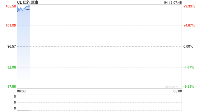 美伊通宵谈判“很情绪化” 霍尔木兹海峡上演闯关博弈 第2张 美伊通宵谈判“很情绪化” 霍尔木兹海峡上演闯关博弈 第2张