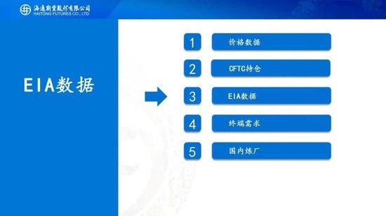 原油周报：初步谈判破裂，地缘将重新计价  第16张