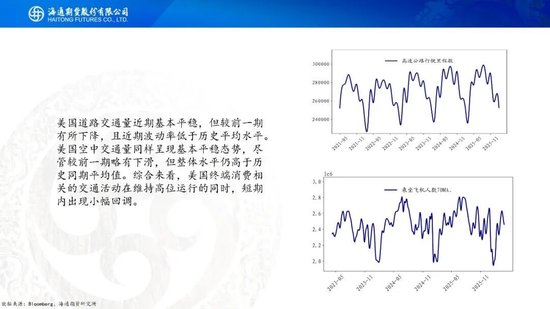 原油周报：初步谈判破裂，地缘将重新计价  第23张