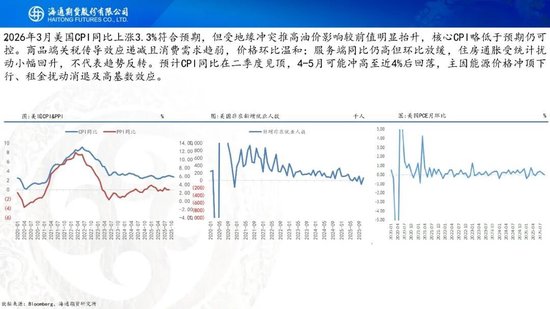 原油周报：初步谈判破裂，地缘将重新计价  第24张