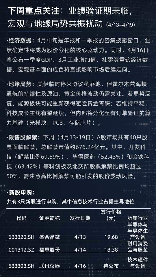 成交上2.3万亿,主力单日流入创年内纪录:A股主线现关键变化 第16张 成交上2.3万亿,主力单日流入创年内纪录:A股主线现关键变化 第16张