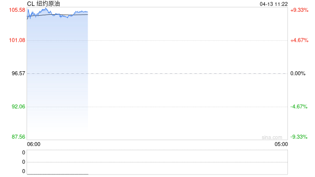 华泰期货:美伊谈判无果,原油与成品油螺旋上涨逻辑延续 第2张 华泰期货:美伊谈判无果,原油与成品油螺旋上涨逻辑延续 第2张