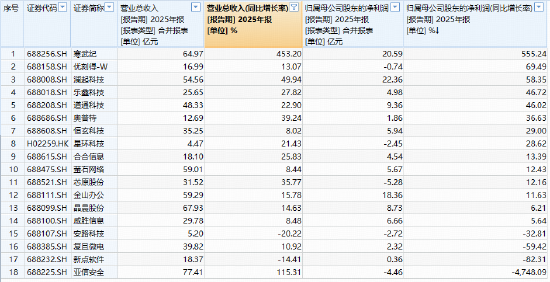 龙虾界“爱马仕”来了?Hermes全网爆火!OpenClaw的进化版?彻底碾压龙虾! 第1张 龙虾界“爱马仕”来了?Hermes全网爆火!OpenClaw的进化版?彻底碾压龙虾! 第1张