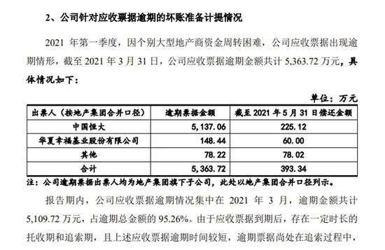 许家印当庭认罪,一切都结束了 第6张 许家印当庭认罪,一切都结束了 第6张