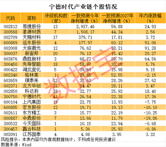 刚刚,A股“科技王”,关键突破! 第3张 刚刚,A股“科技王”,关键突破! 第3张